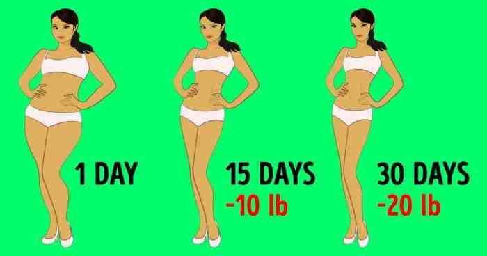 Comment maigrir des cuisses en 2 jour ?