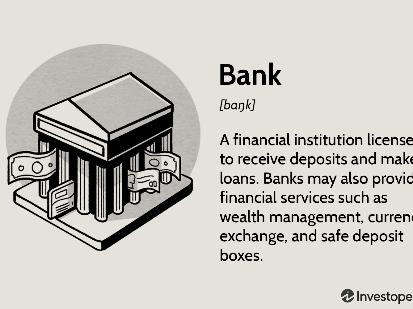 Quelles sont les banques les plus souples ?